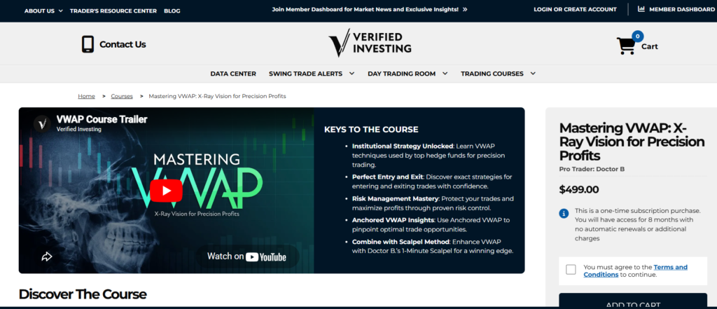 Doctor B – Mastering VWAP