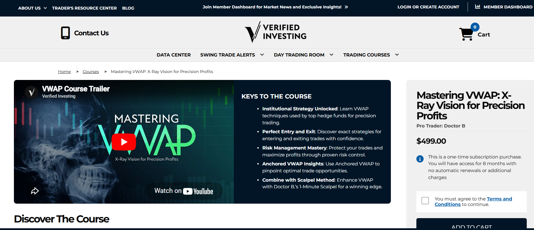 Doctor B – Mastering VWAP